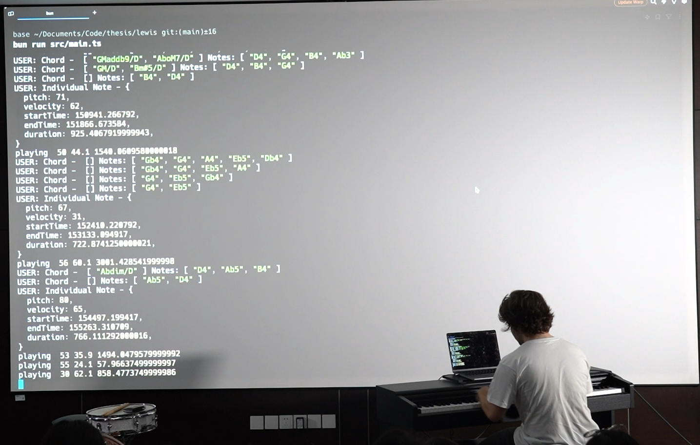 Improvisational Syntax